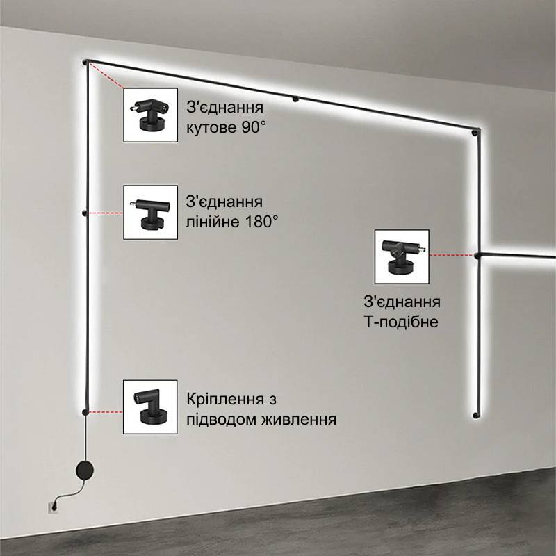 Световая линия Kloodi CUBELINE 1000 10W 3K