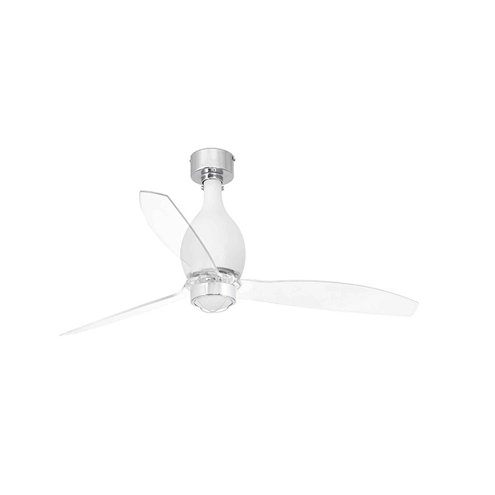 Люстра-вентилятор Faro 32025-9 MINI ETERFAN M LED Matt white/transparent fan with DC motor, 16 Вт, 709 лм, 3000K