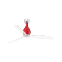 Потолочный вентилятор Faro 32029 MINI ETERFAN M Shiny red/transparent fan with DC motor