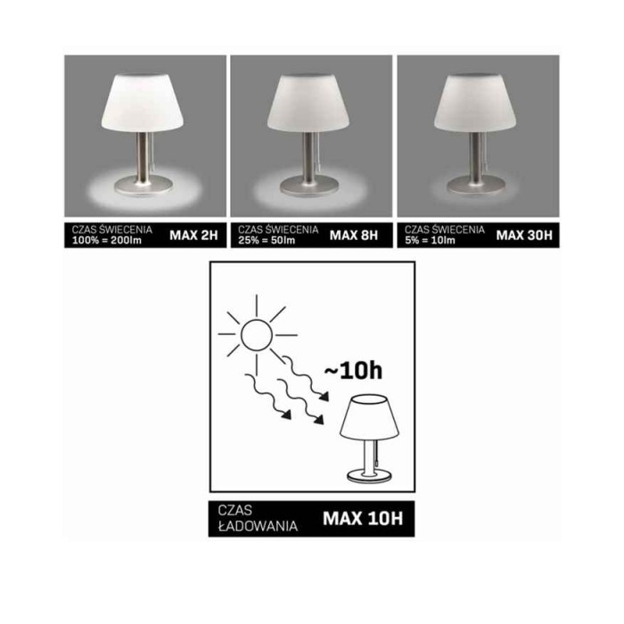 Вуличний світильник на сонячній батареї Goldlux 325457 Viola LED 4000K 200/50/10Lm IP44 сріблястий