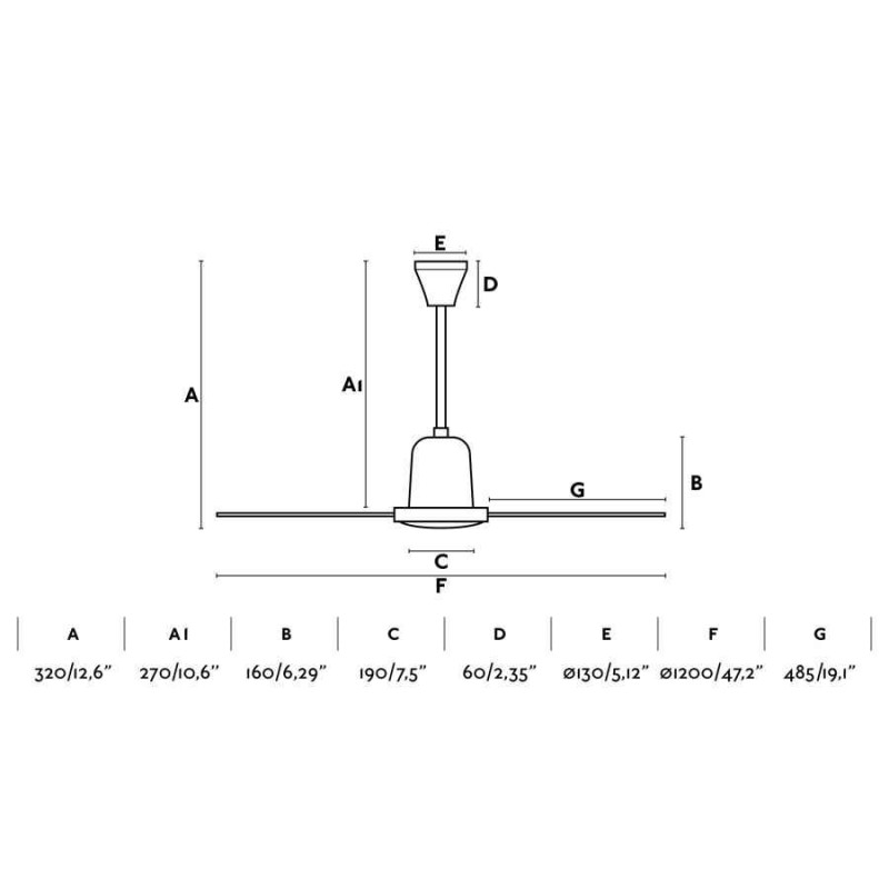 Потолочный вентилятор Faro 33005 ECO INDUS M White fan