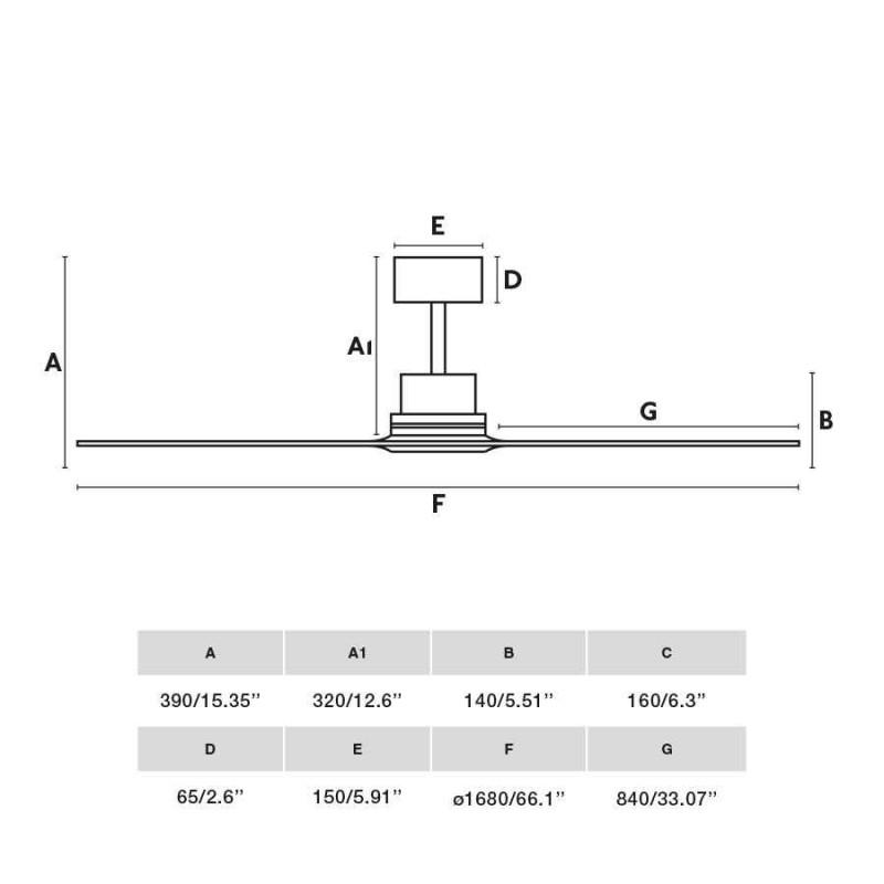 Потолочный вентилятор Faro 33464DCWT Lantau XL 1680 DC Nickel Matt 3 Blades Walnut Tuy