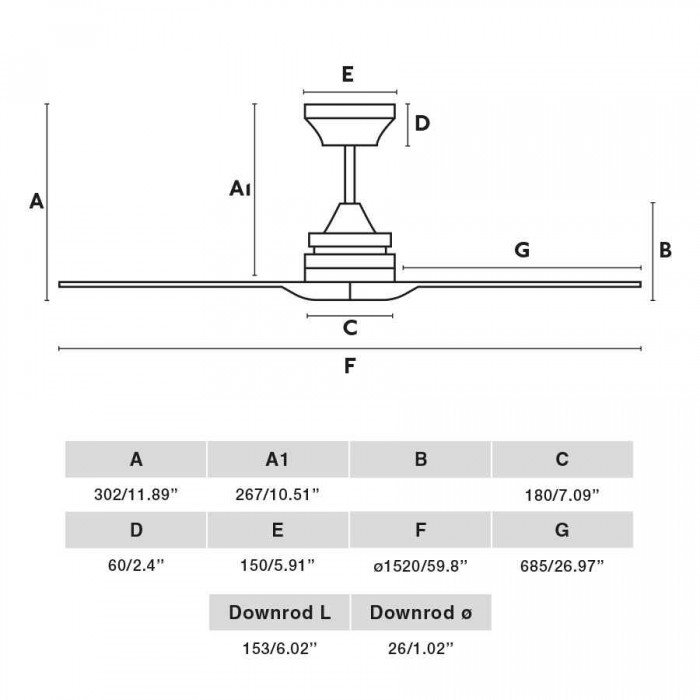 Стельовий вентилятор Faro 33728DC Alo