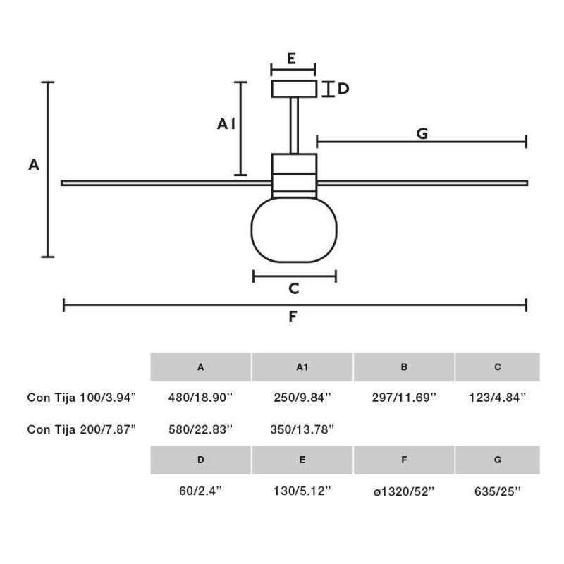 Люстра-вентилятор Faro 33760WW-25 Amelia 1320mm White 3 Blades Ball 20W 2700K Wiz