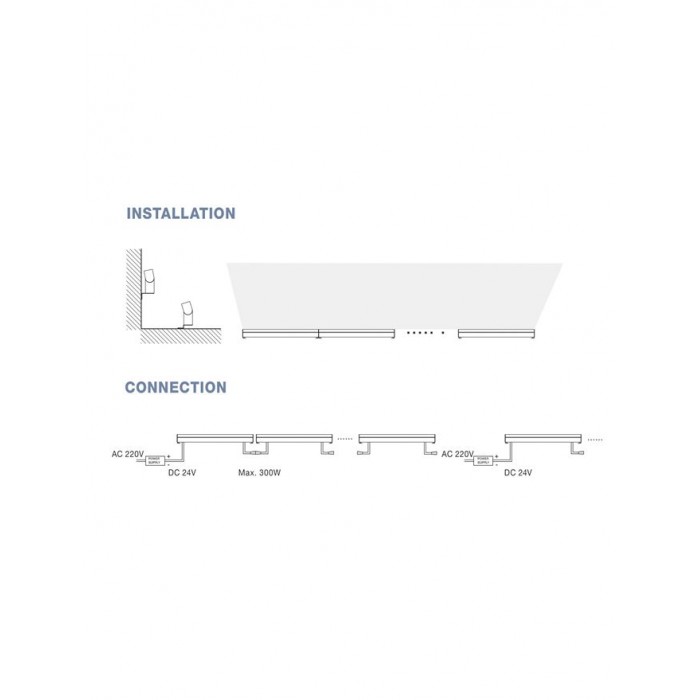 Прожектор Nova Luce 9011162 Wall Washer, 48 Вт, 4700 лм, 3000K
