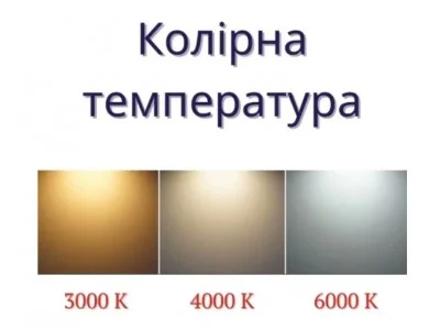 Цветовая температура: какую выбрать и почему это важно