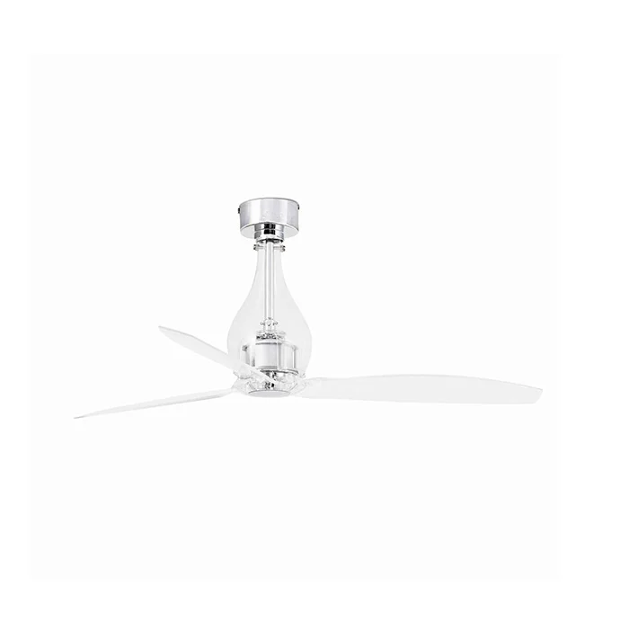 Стельовий вентилятор Faro 33382 MINI ETERFAN M Transparent fan with Dc motor