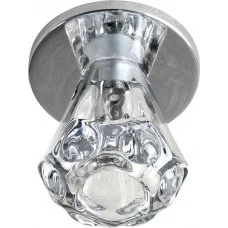 Candellux Точковий світильник 2292482 SK-32