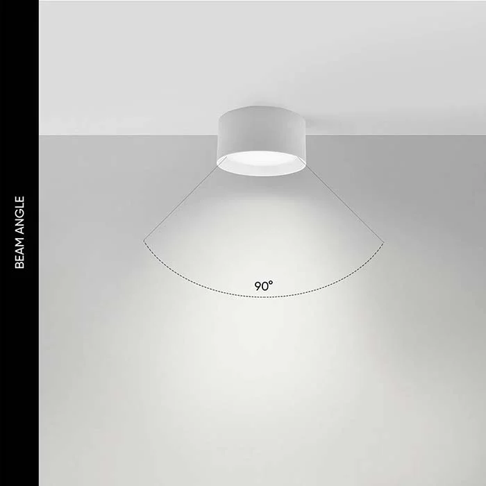Стельовий світильник Skarlat D519F-LED 30W WH 3000K Стельовий світильник Skarlat D519F-LED 30W WH 3000K