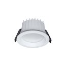 Точечный светильник Skarlat RDL73028-5 24W WH 4000K IP44 Luca